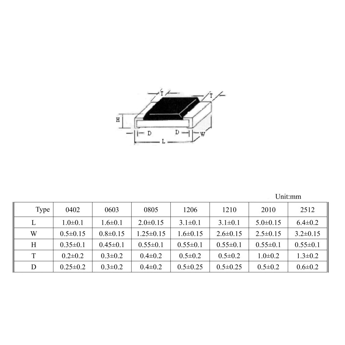 disegno-AK08,001-L