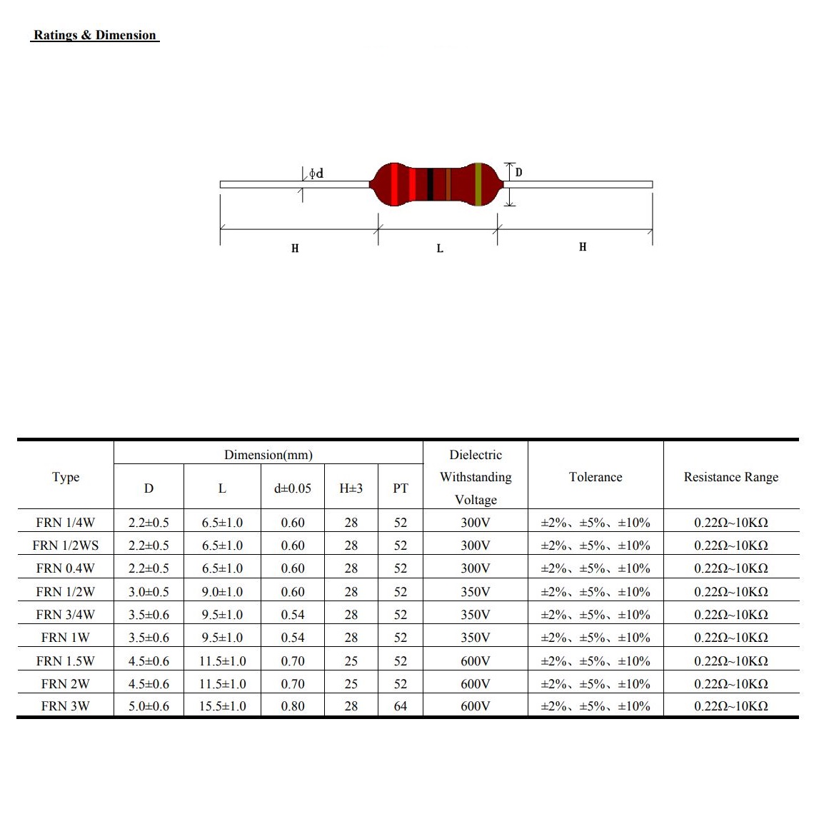 disegno-AOF10,47-R