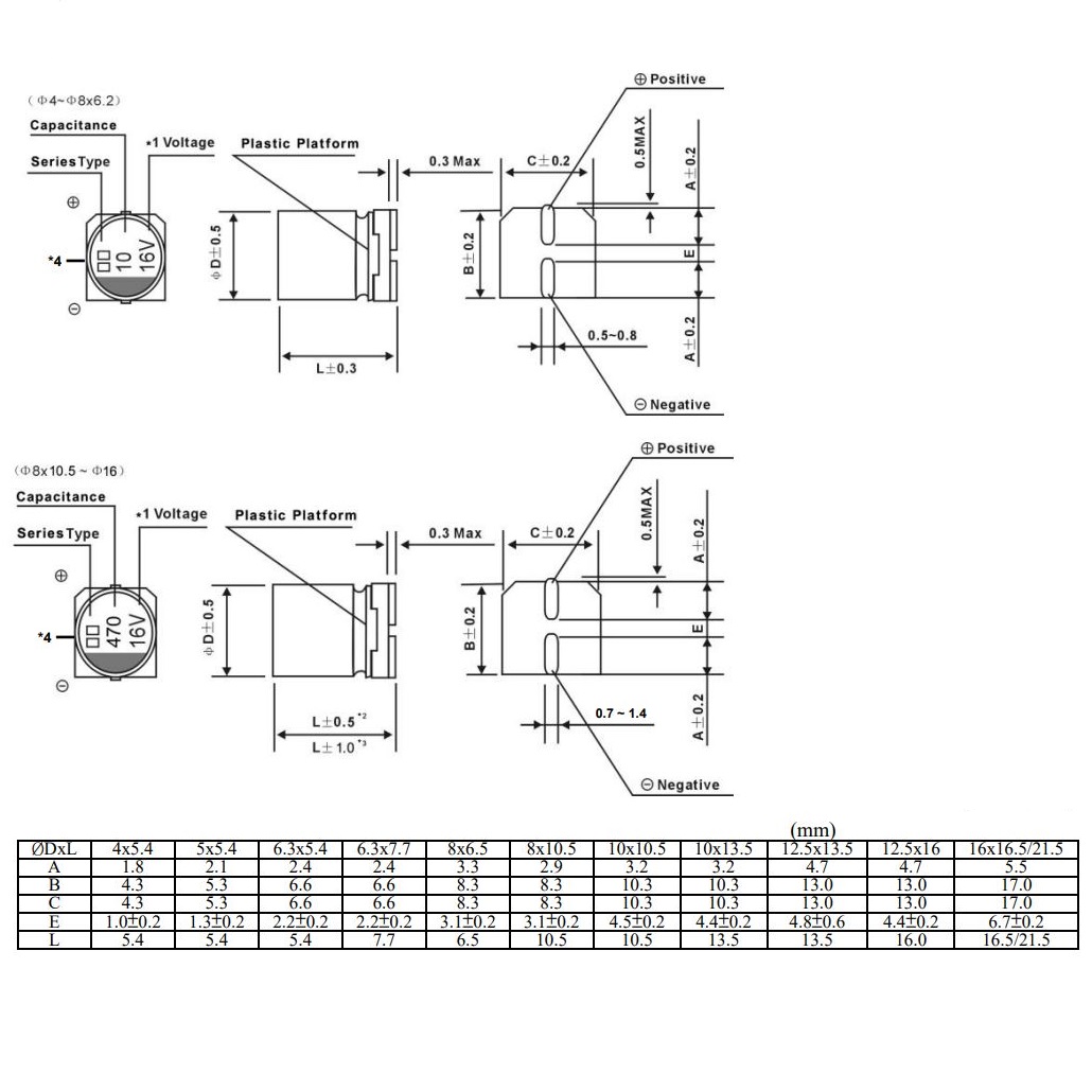 disegno-C1011050SU