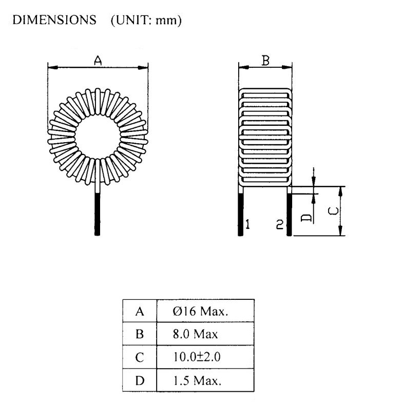 disegno-FIT15022CO