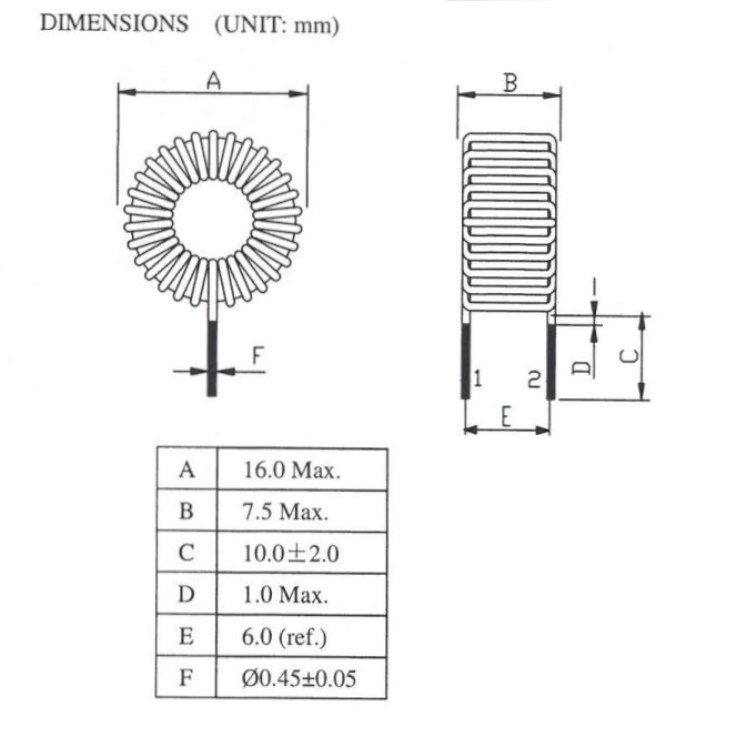 disegno-FIT15122CO