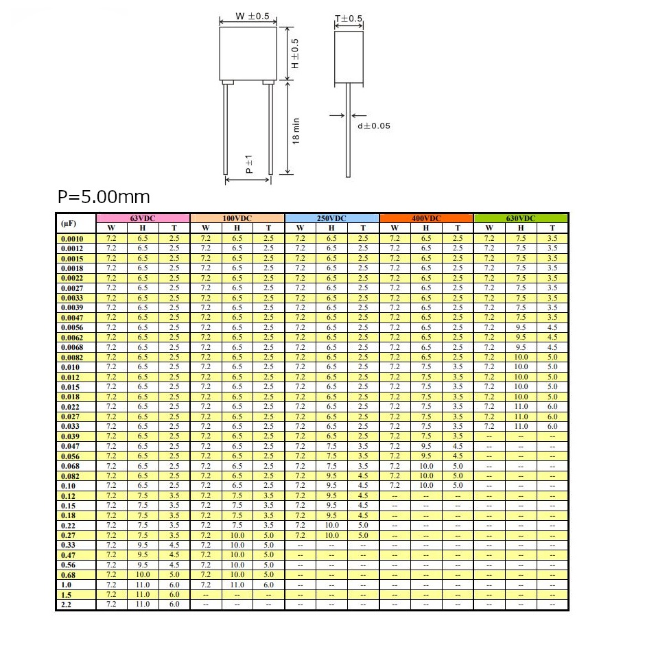 disegno-SP821107SU