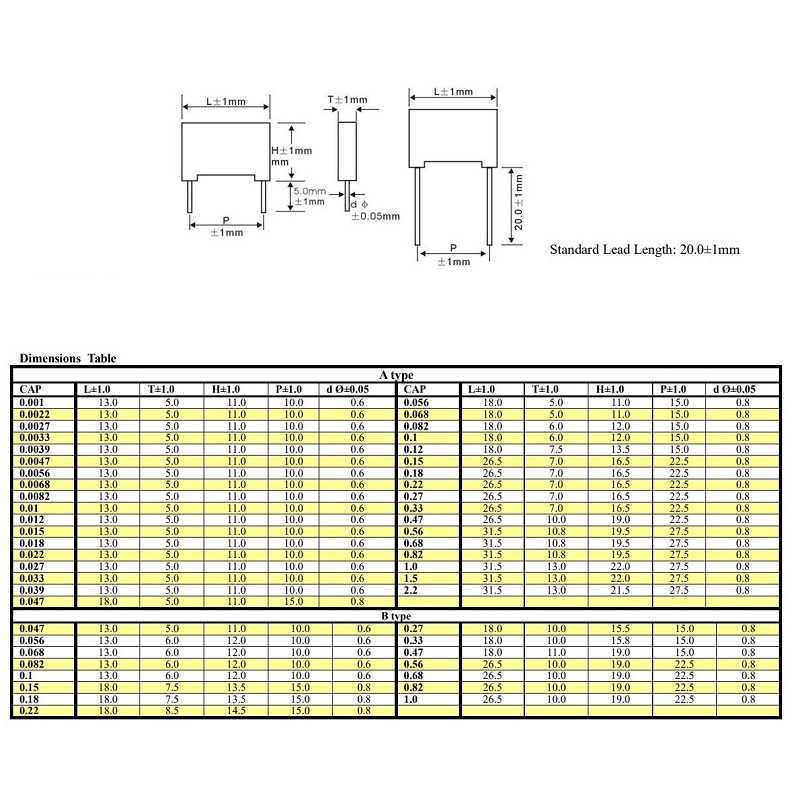 disegno-CNA.0823-R