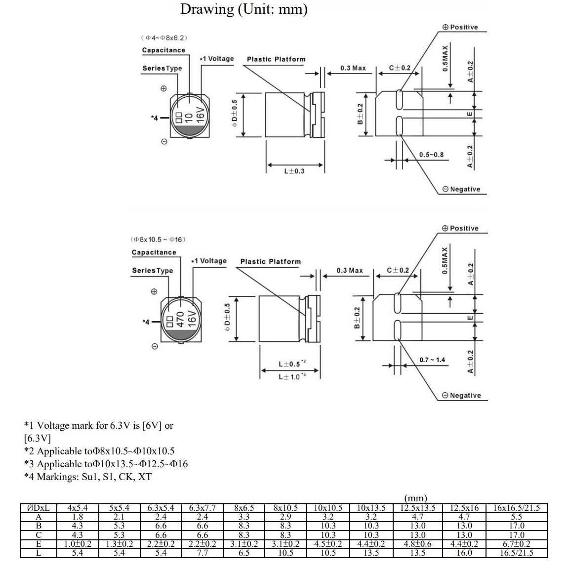 disegno-C1001025SU