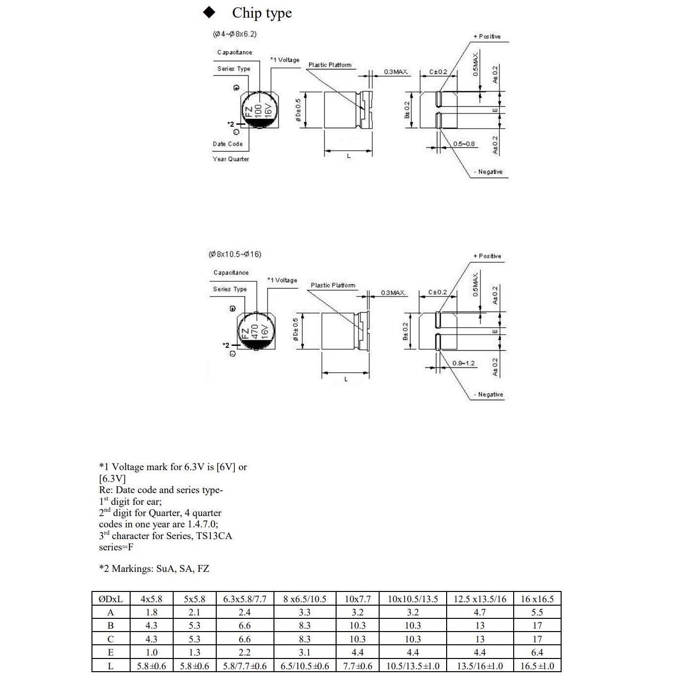 disegno-C2211016SU