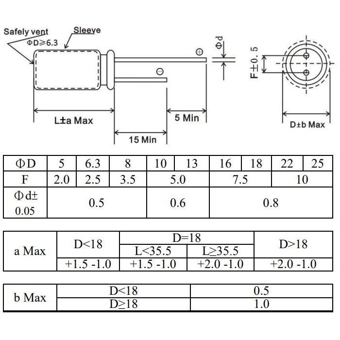 disegno-CL211035SU