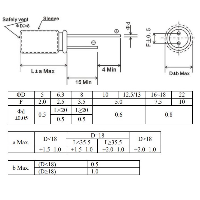 disegno-CL511063SU