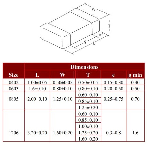 disegno-COG06210-R