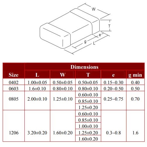 disegno-COG05027-R