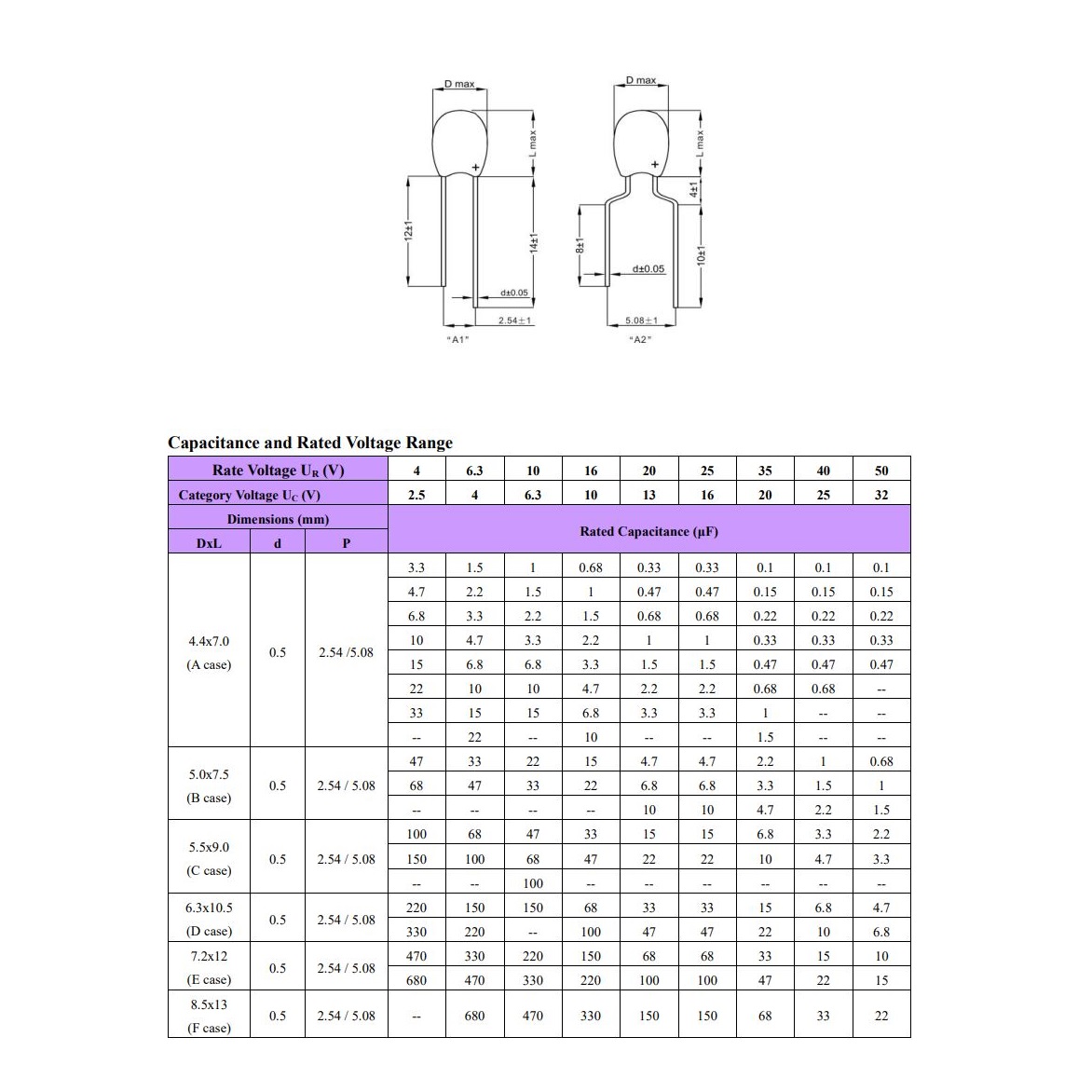 disegno-DTG01016SU