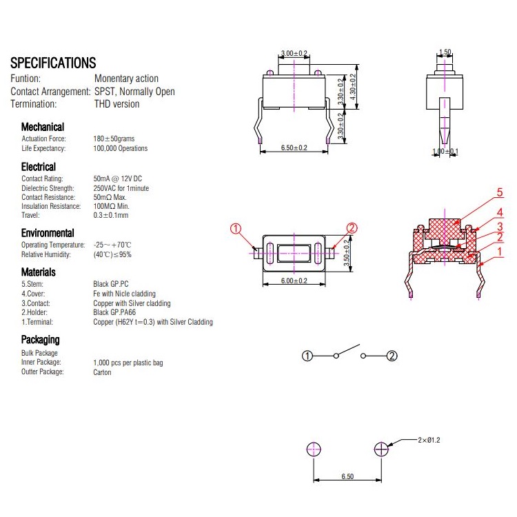 disegno-KTH00325KA